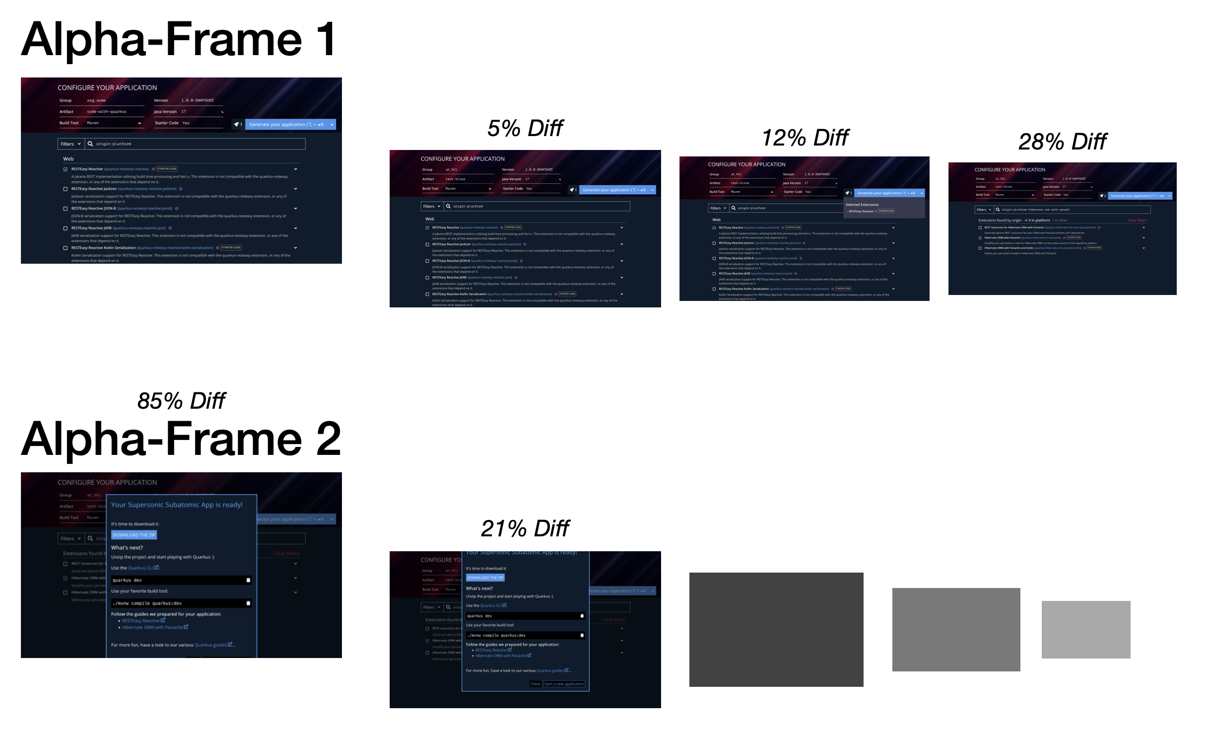 slides alpha beta vorgehensweise