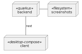 sys arch