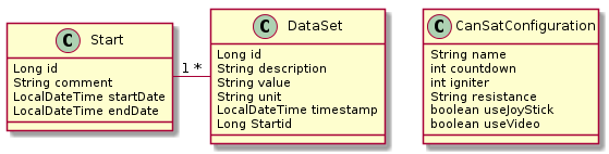 classdiagram